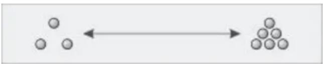COREL Painter 2015 - Options générales des styles de particules - 1