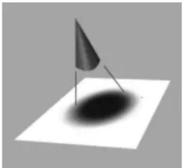 COREL Painter 2015 - Sections coniques - 1