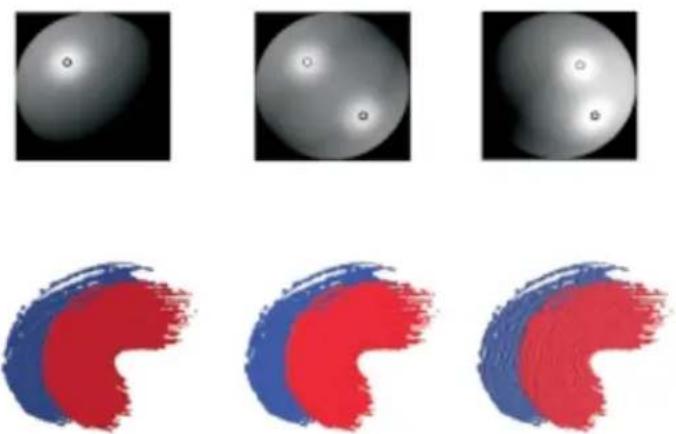 COREL Painter 2015 - Effets d'éclairage - 1