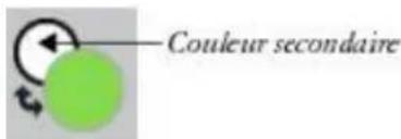 COREL Painter 2015 - Pour sélectionner la couleur secondaire - 1