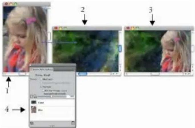 COREL Painter 2015 - Utilisation de plusieurs sources de répliques - 1