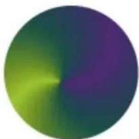 COREL Painter 2015 - Réglage des dégradés - 3