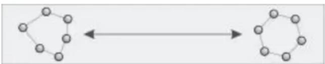 COREL Painter 2015 - Options des styles de particules à ressort - 6