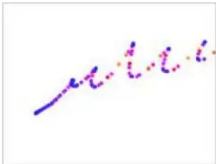 COREL Painter 2015 - Sensibilité à la pression et à la vitesse, et calibrage - 2