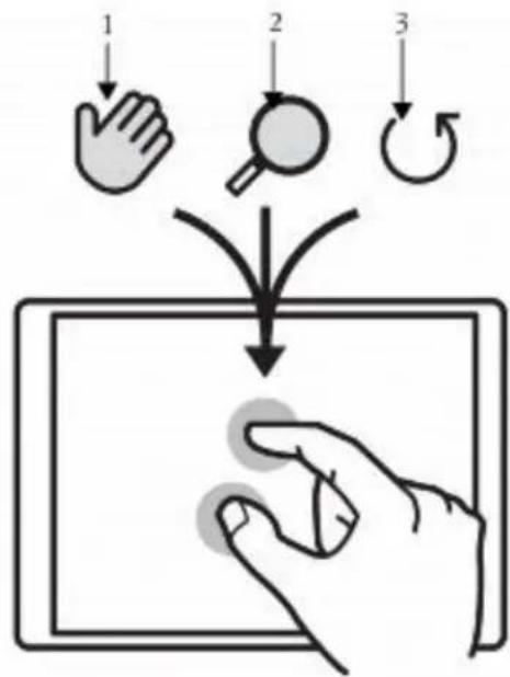 COREL Painter 2015 - Fonction tactile multipoint Corel Painter - 1