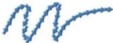 COREL Painter 2015 - Rangs et règles d'indexation - 1