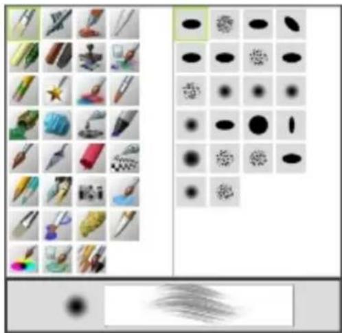 COREL Painter 2015 - Barre Sélecteur de styles - 1