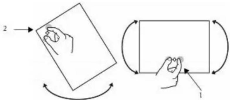 COREL Painter 2015 - Fonction tactile multipoint Corel Painter - 2