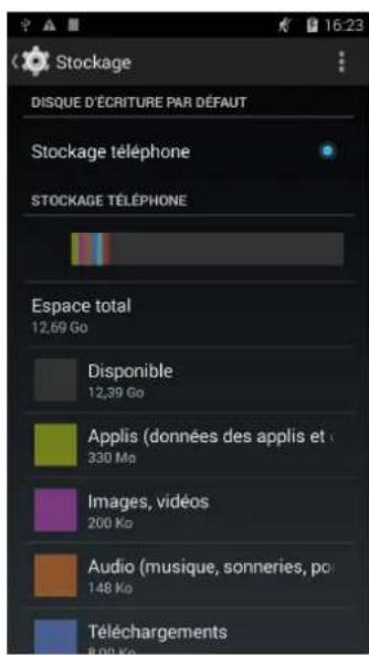 bq Aquaris E6 - Stockage - 1