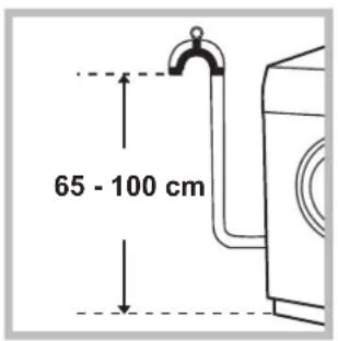 INDESIT IWC 71283 C ECO EU - Connecting the drain hose - 1