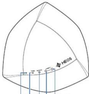 DENON HEOS EXTEND - Panneau avant - 1