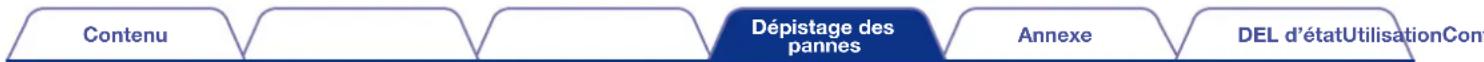 DENON HEOS 3 - ■ Arret - 2