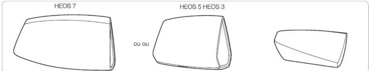 DENON HEOS 3 - Familiarisation avec votre enceinte - 1