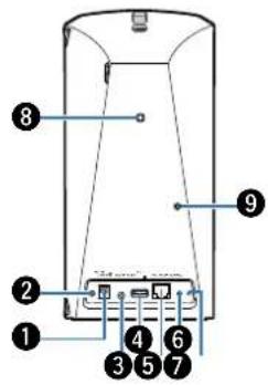 DENON HEOS 3 - Panneau arrête - 3