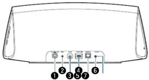 DENON HEOS 3 - Panneau arrête - 1