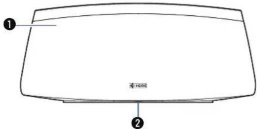 DENON HEOS 7 - ■ Panneau avant - 1