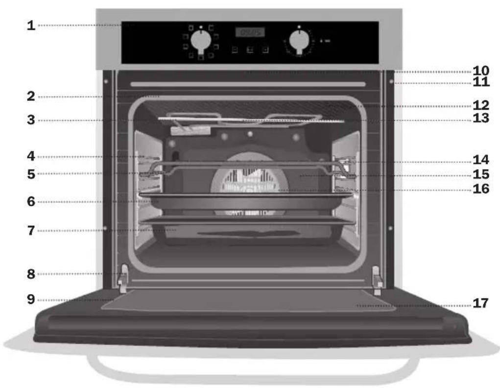 Foster KE multifunzione 9F - KE 9F 60 MTL INOX - 1