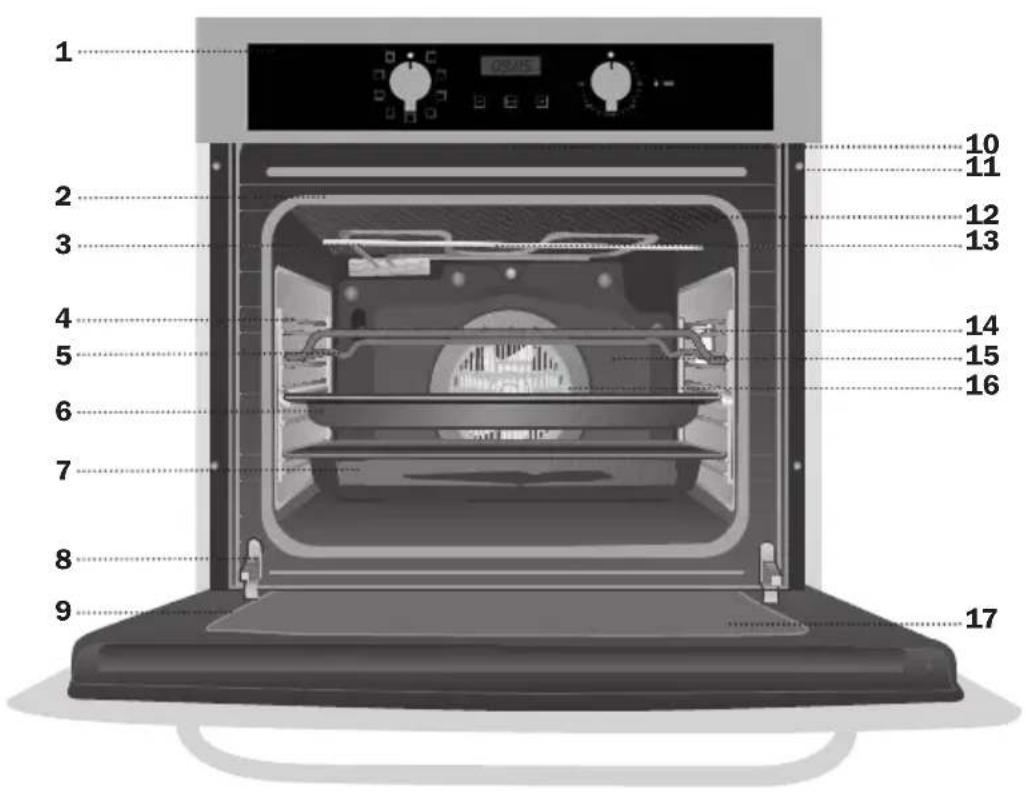 Foster KE multifunzione 9F - KE 9F 60 MTL INOX - 1