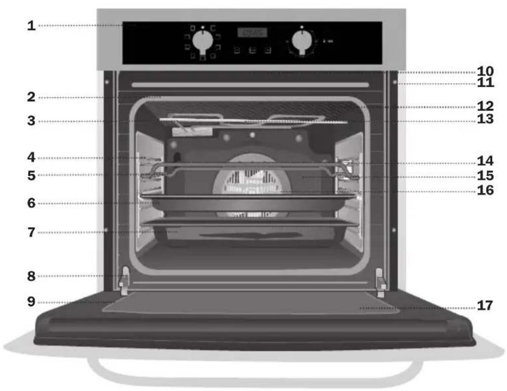 Foster KE multifunzione 9F - KE 9F 60 MTL INOX - 1