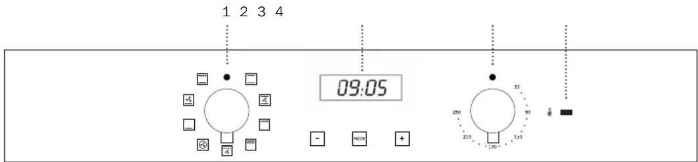 Foster KE multifunzione 9F - Πίνακας Χειρισμού - 1