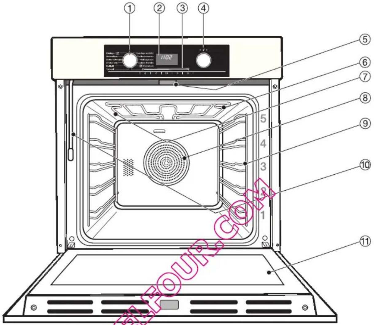 MIELE H 5247 BP - Enlèvement de l'ancien appareil - 2