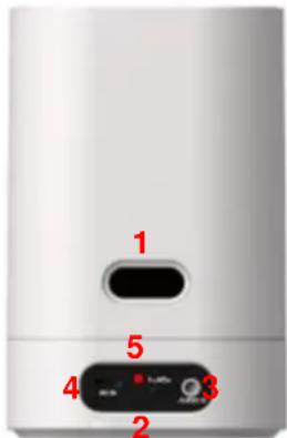 Lindy BTS360 - Chargement - 1