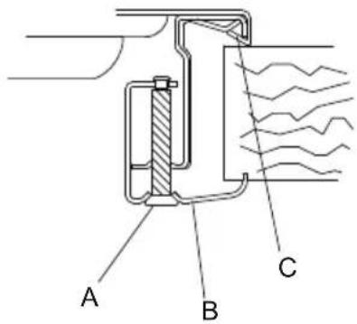 Foster S4000 - Klizne kuke - 2