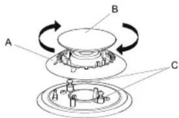 Foster S4000 - Allumage des brûleurs - 7