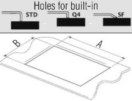 Foster S4000 - Gas cooker hobs summary - 1