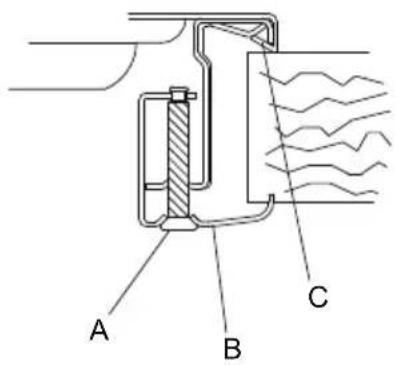 Foster S4000 - ALGEMENE WAARSCHUWINGEN - 11
