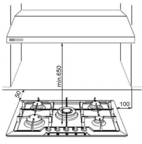 Foster S4000 - Installazione alla struttura di sostegno (piano di lavoro) di un piano cottura a incasso tradizionale (bordo 8 mm, bordo Q4, bordo semifilo) - 4