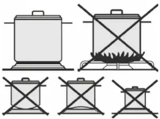 Foster S4000 - Consigli pratici per l'uso dei bruciatori - 2