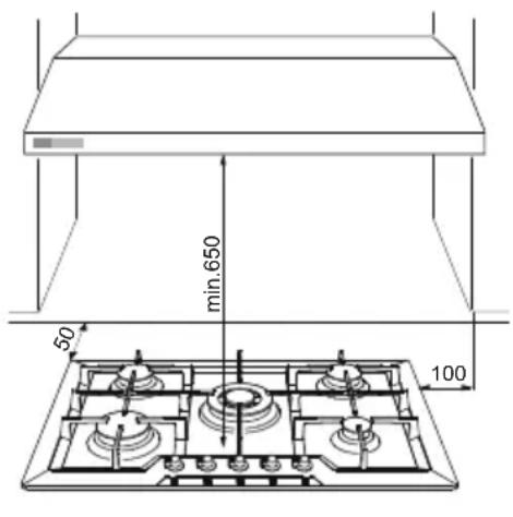 Foster S4000 - Assemblage à la structure de soutien (plan de travail) d'une plaque de cuisson encastrable traditionnelle (bord 8 mm, bord Q4, bord semi-affleurant) - 4
