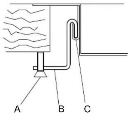 Foster S4000 - ALGEMENE WAARSCHUWINGEN - 54