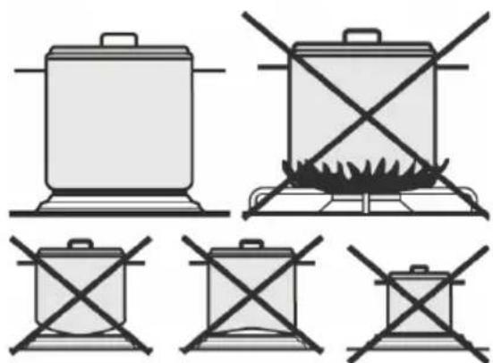 Foster S4000 - Praktische Ratschläge für den Gebrauch der Brenner - 2