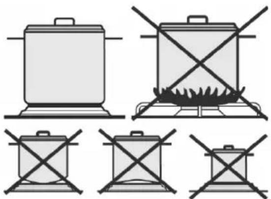 Foster S4000 - Conseils pratiques pour l'utilisation des brûleurs - 2