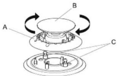 Foster S4000 - Acendimento dos queimadores - 4