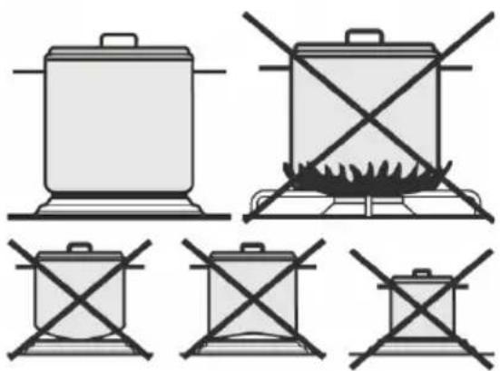 Foster S4000 - Conselhos práticos para o uso dos queimadores - 2