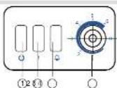 INDESIT OF 1A 100 - NOTA: - 1