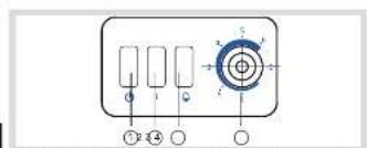 INDESIT OF 1A 100 - CONGELATORE A POZZO - 1