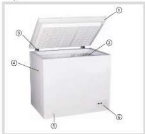 INDESIT OF 1A 100 - TR - 1