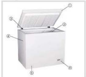 INDESIT OF 1A 100 - ARCA CONGELADORA - 1