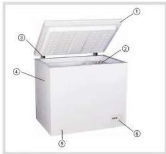 INDESIT OF 1A 100 - Electrical Connection - 1