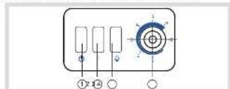 INDESIT OF 1A 100 - Uroziwnia ustabilizowania temperature. Wy miana zarowski - 1