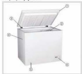 INDESIT OF 1A 100 - BcraHOBTeHHMOp03HbHKa - 1