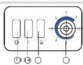 INDESIT OF 1A 100 - Remplacement de l'ampoule d'éclairage - 1