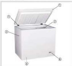 INDESIT OF 1A 100 - ARCón CONGELADOR - 1