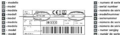 INDESIT OF 1A 100 - INHALTSVERZEICHNIS - 1