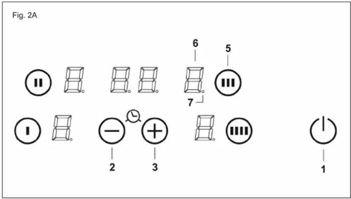 NODOR RT 36 - 3JIeKtpueeckne noaKJIOueHn - 1