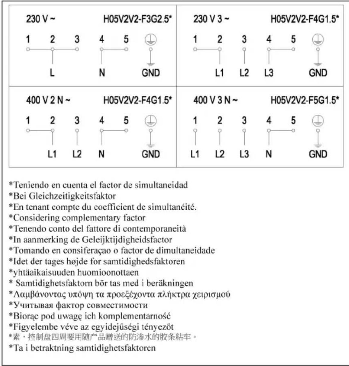 NODOR RT 36 - 3JIeKtpueeckne noaKJIOueHn - 8